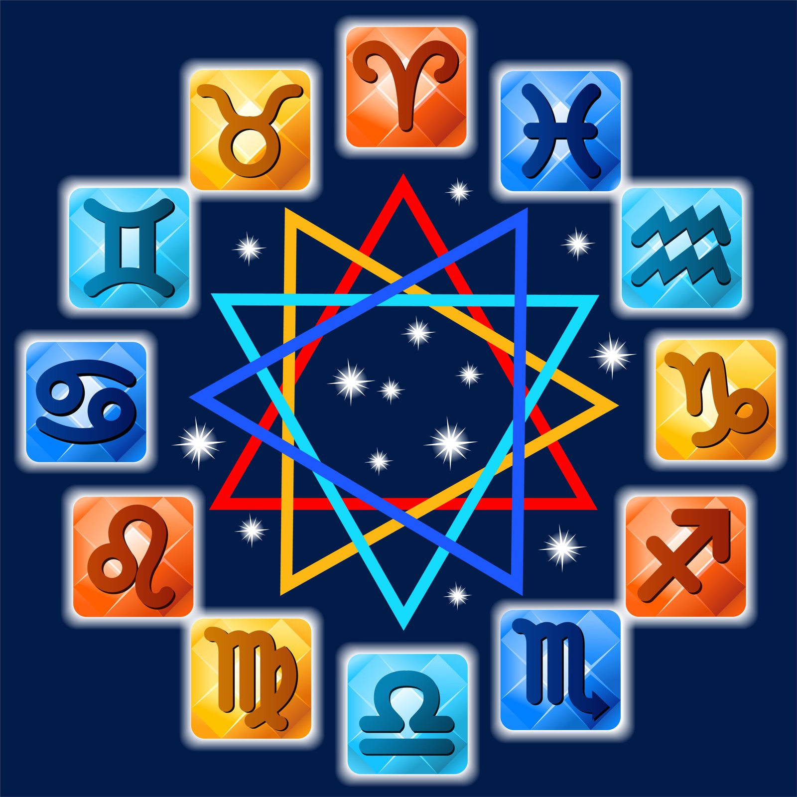 No momento, você está visualizando Os signo do zodíaco ☕✨